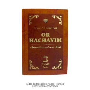 import placeholder for 5252